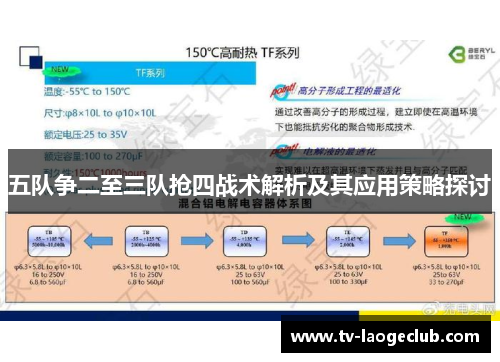 五队争二至三队抢四战术解析及其应用策略探讨