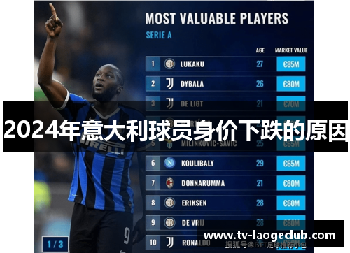 2024年意大利球员身价下跌的原因