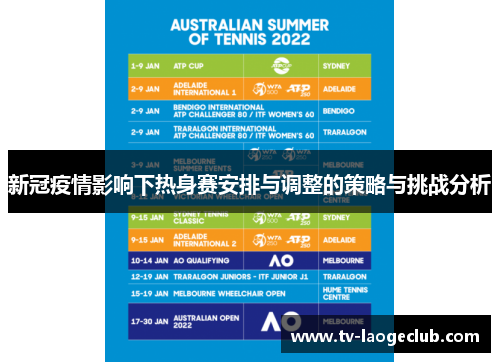 新冠疫情影响下热身赛安排与调整的策略与挑战分析