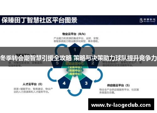 冬季转会期智慧引援全攻略 策略与决策助力球队提升竞争力