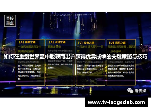 如何在重剑世界盃中脱颖而出并获得优异成绩的关键策略与技巧