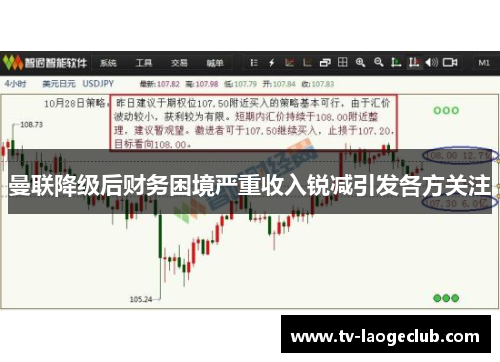 曼联降级后财务困境严重收入锐减引发各方关注