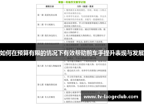 如何在预算有限的情况下有效帮助前车手提升表现与发展