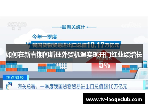 如何在新春期间抓住外贸机遇实现开门红业绩增长