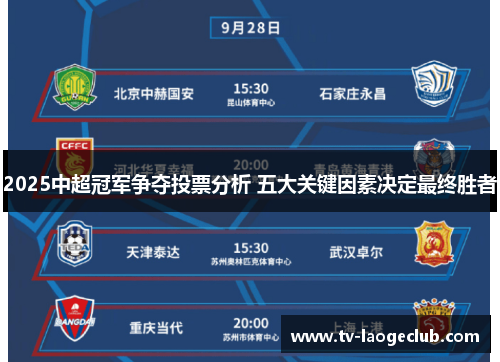 2025中超冠军争夺投票分析 五大关键因素决定最终胜者