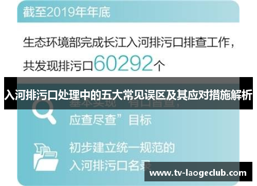 入河排污口处理中的五大常见误区及其应对措施解析