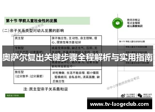 奥萨尔复出关键步骤全程解析与实用指南