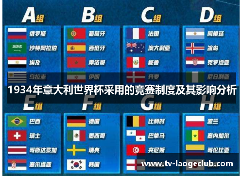 1934年意大利世界杯采用的竞赛制度及其影响分析