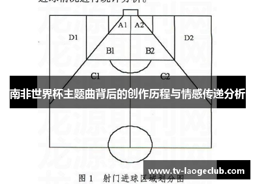 南非世界杯主题曲背后的创作历程与情感传递分析