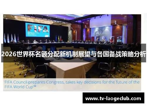 2026世界杯名额分配新机制展望与各国备战策略分析