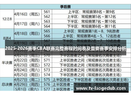2025-2026赛季CBA联赛完整赛程时间表及重要赛事安排分析