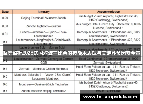 深度解析2023法国对波兰比赛的技战术表现与关键胜负因素全景 深度解析2023法国对波兰比赛的技战术表现与关键胜负因素全景