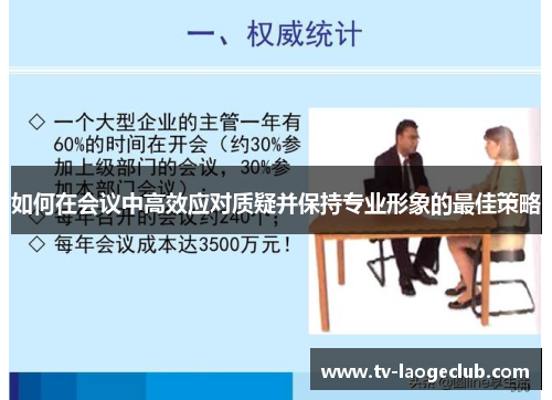 如何在会议中高效应对质疑并保持专业形象的最佳策略