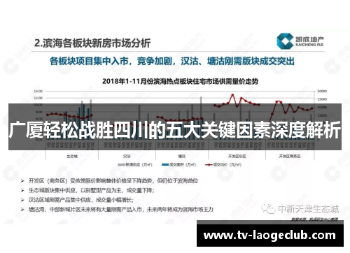 广厦轻松战胜四川的五大关键因素深度解析