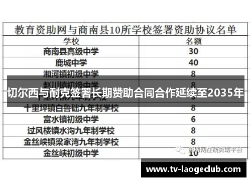 切尔西与耐克签署长期赞助合同合作延续至2035年