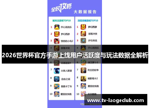 2026世界杯官方手游上线用户活跃度与玩法数据全解析